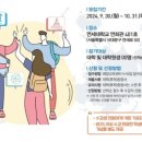 커피리더 네이버블로그
