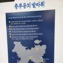 충민사(유물전시관) 이미지