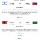 9월8일 UEFA네이션스리그 추천분석 이미지