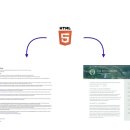 중앙정보기술 이미지