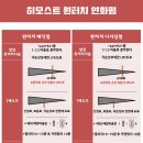 스카이미용재료 이미지