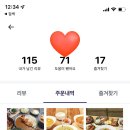 동경규동굽은다리역점