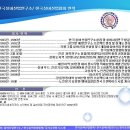 한국실버산업협회/연구소