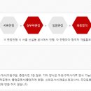 삼미상사 이미지