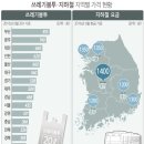 중앙봉투 이미지