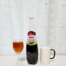 쉬르레코리아