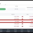 (주)전설그룹 이미지