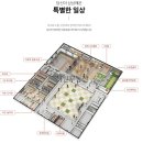 써밋트리