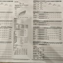 더마름 다이어트 목동점 이미지