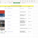 강남시장(5) | 디자인나스 강남점 5개월 후기 | nd클래스