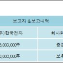 (주)에이치엔티 이미지