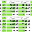 IRIS PC POP 이미지
