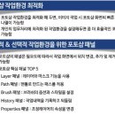 모두의 포토샵 CC 이미지