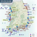 항구수산