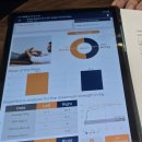 스포메드짐 | ​[송파구 재활운동] 1억원 장비로 정확하게! 스포메드짐 PT 솔직 후기