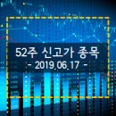 (주)서호코리아 이미지