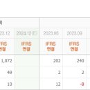 재영솔루텍 이미지