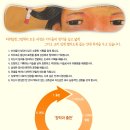 바퀴달린그림책 - 남양주시 늘을1로16번길 29 | 바퀴달린그림책