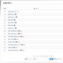 미남의운전교실 이미지