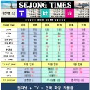 단통법 폐지 재추진: 언제부터 폐지될까? 부천휴대폰성지 이미지