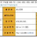 구로-구로-구로-1381 이미지