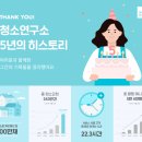 클리닝연구소 이미지