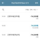 하남자&amp;하여자(그리고 소식가들)의 흥청망청여행
