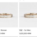 반지무역 이미지