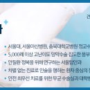 아이콘안과의원 이미지