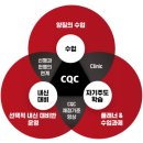 수다방학원 네이버블로그