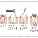 제이엠치과 이미지