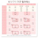 미유필라테스 - 용인시 기흥구 구성로 110 | 미유필라테스