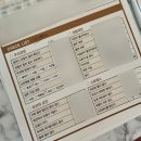 JJ핏 | 동작구두피관리 두피마사지 스킨핏 헤드스파 후기