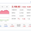 윈드시스템 이미지
