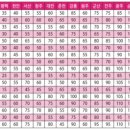 강남-114 이미지