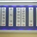 화연이네