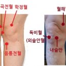 신의손교정원 이미지