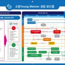 한국소방마이스터고등학교 이미지