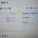 가가가가 이미지