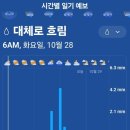 그린월드 이미지