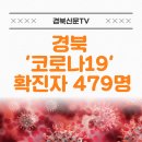 경북 '코로나19' 확진자 479명...사망 없어 경북신문 이미지