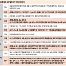 삼일 이미지