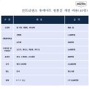 컨트리맨즈 영통 롯데마트 유망프렌차이즈 창업 시카고피자, 파스타맛집