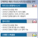 가야산업개발