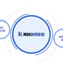 더존케이