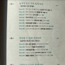 플랜29