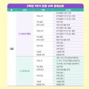 한주티움아이어린이집