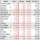 에이치엠에셋