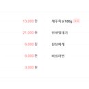 솔샘로12길 3 네이버블로그