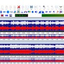 GoldWave 로 mp3파일 병합하는법 이미지